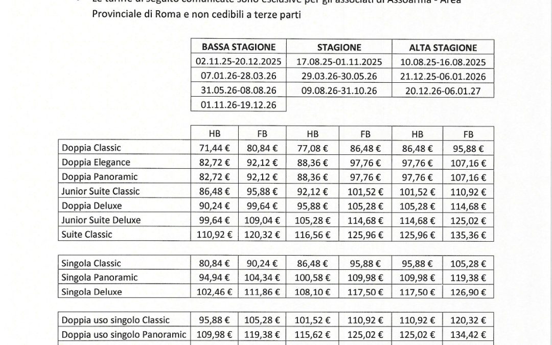 Convenzione HOTEL TERME ABANO VERDI